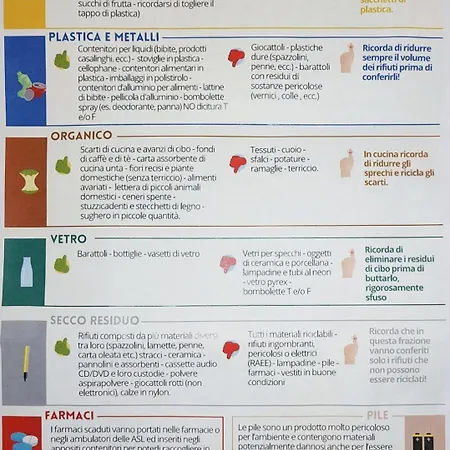 Appartement La Finestra Sul Borgo