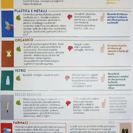 Apartmán La Finestra Sul Borgo