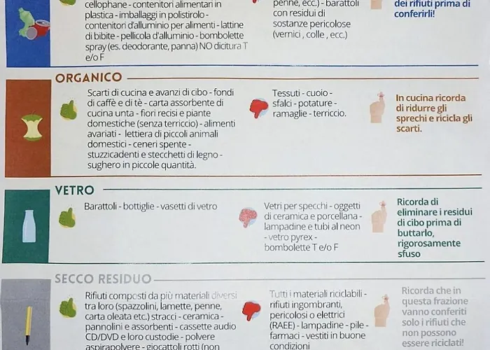 Daire La Finestra Sul Borgo